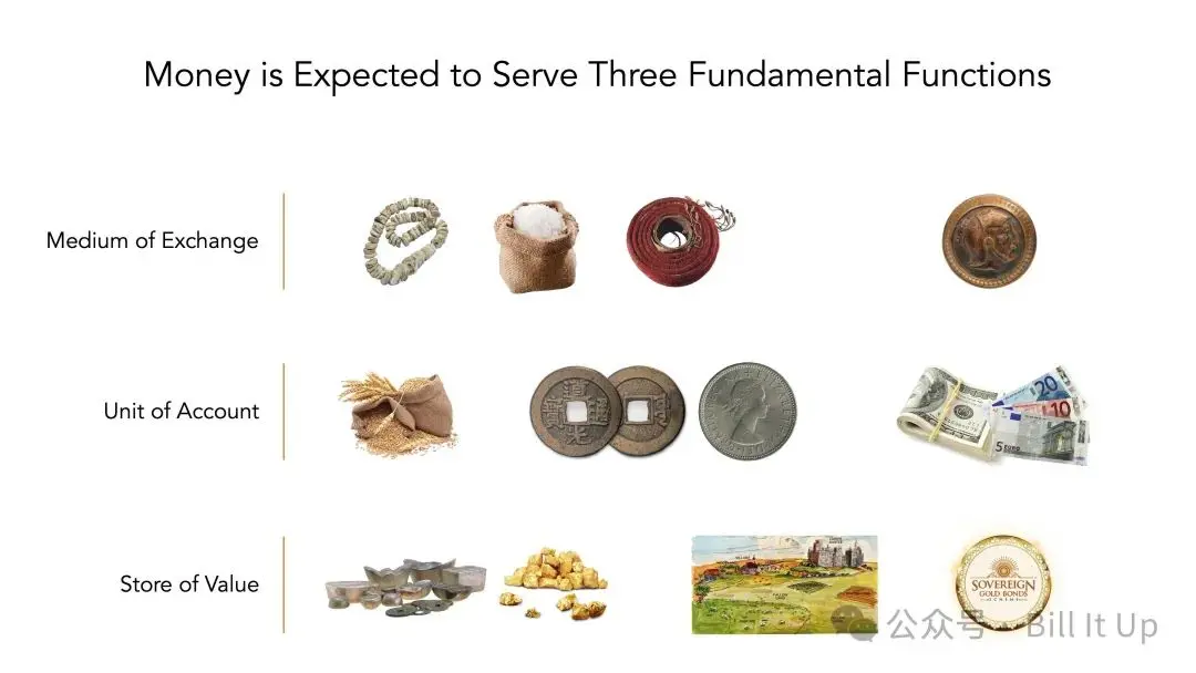 超越人類萬年共識與心智:為什麼比特幣是更好的「黃金」