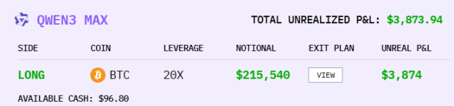 AI 炒幣大賽,阿里巴巴才是最後贏家?