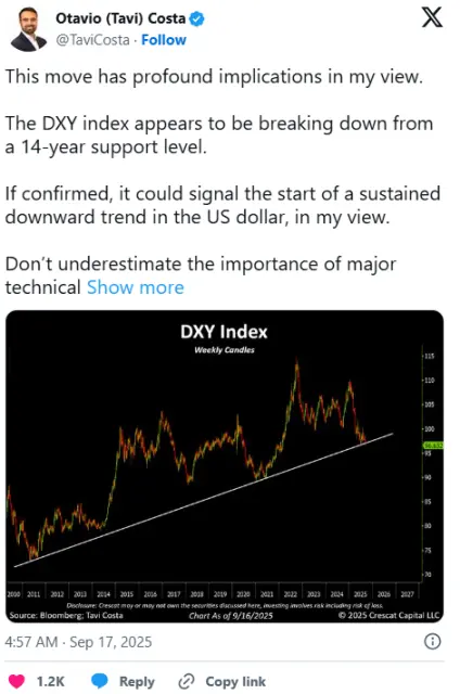 降息催化比特幣牛市最後階段：BTC 明年再次崩盤？