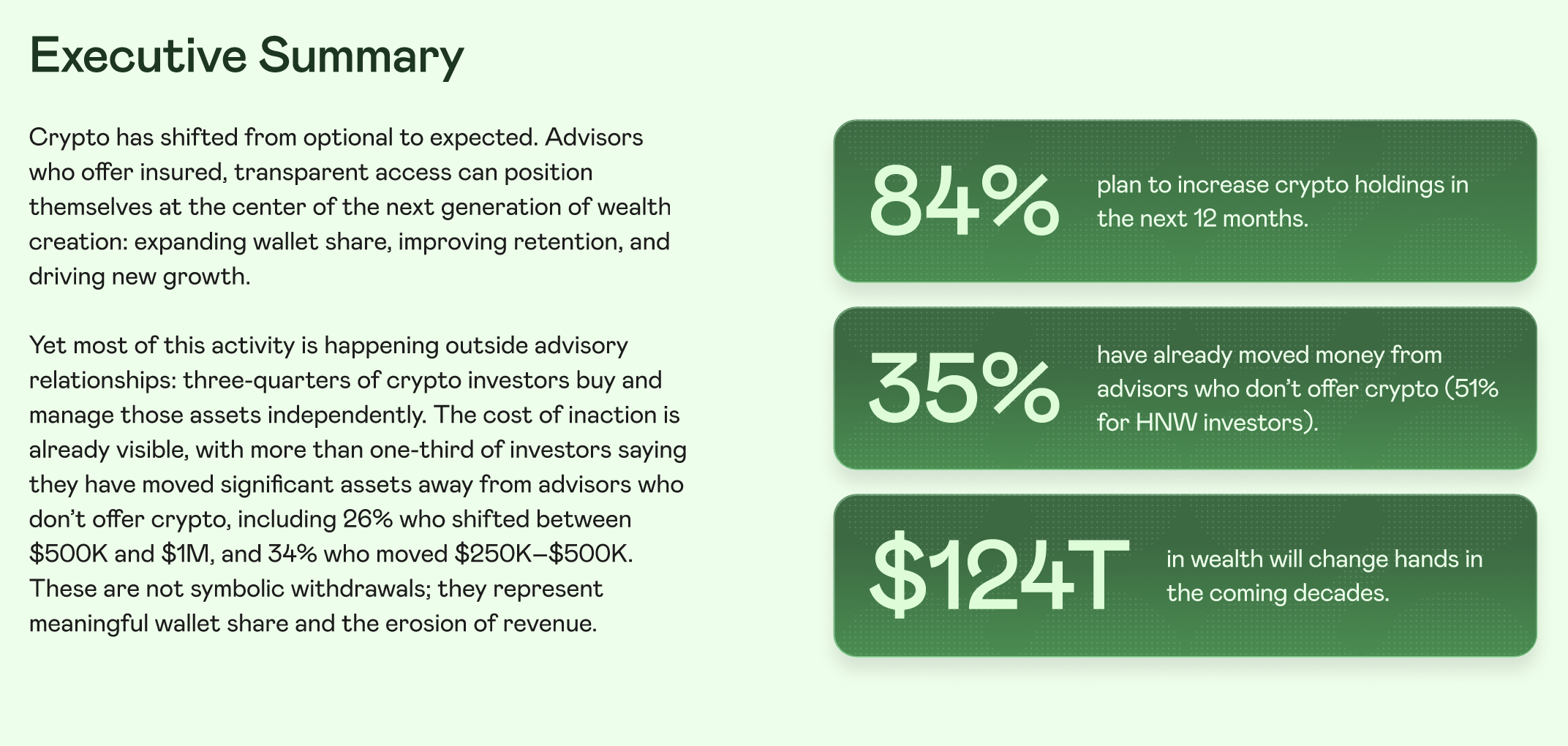 美國調查》一半高收入年輕人拋棄理財顧問，因為沒有「加密貨幣服務」